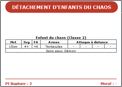 Carte Image 3277 Verso