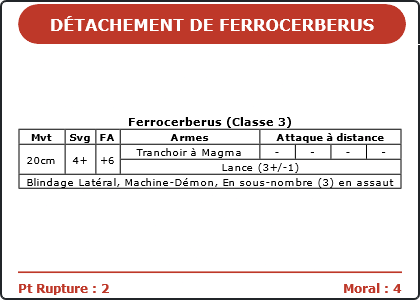 Carte Image 3281 Verso