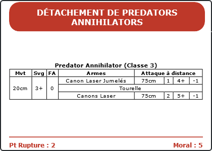 Carte Image 3284 Verso