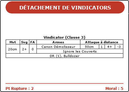 Carte Image 3285 Verso