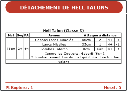 Carte Image 3292 Verso