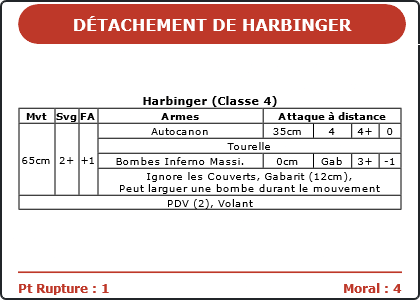 Carte Image 3293 Verso