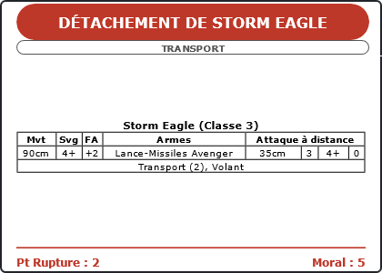 Carte Image 3299 Verso