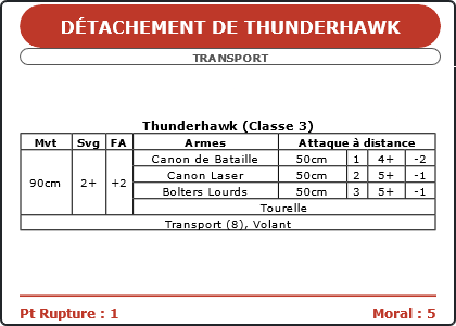 Carte Image 3300 Verso