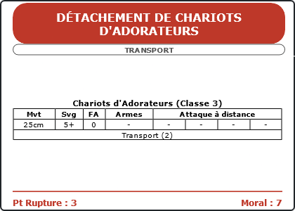 Carte Image 3301 Verso