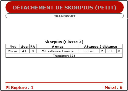 Carte Image 3305 Verso