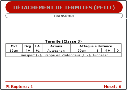 Carte Image 3306 Verso