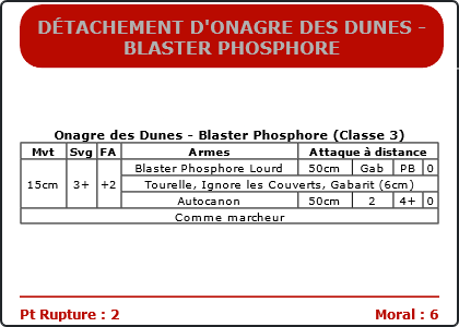 Carte Image 3309 Verso