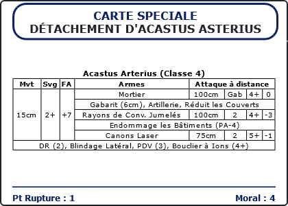 Carte Image 3312 Verso