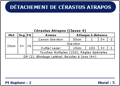 Carte Image 3326 Verso