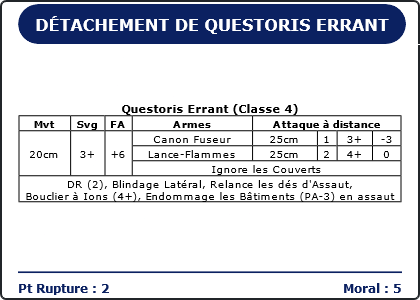 Carte Image 3331 Verso