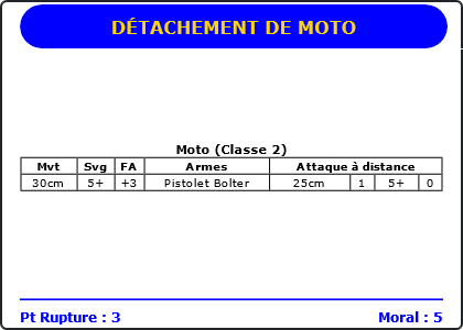 Carte Image 3378 Verso