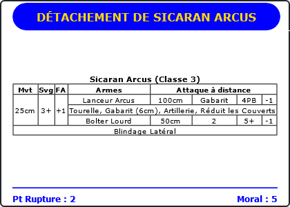 Carte Image 3394 Verso