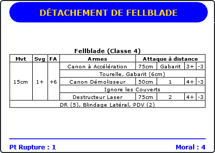 Carte Image 3418 Verso