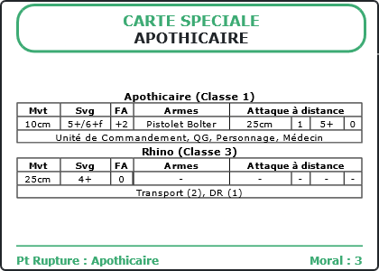 Carte Image 3457 Verso