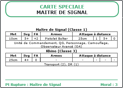 Carte Image 3462 Verso