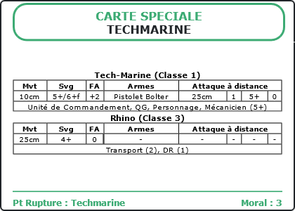 Carte Image 3465 Verso