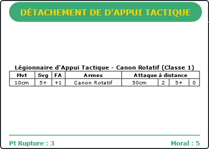 Carte Image 3471 Verso