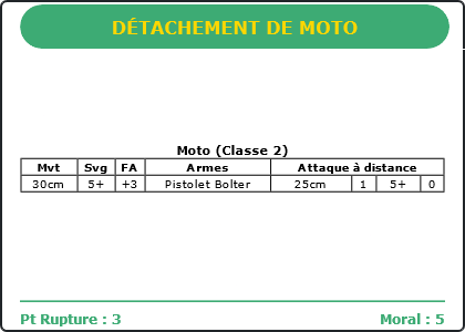 Carte Image 3486 Verso