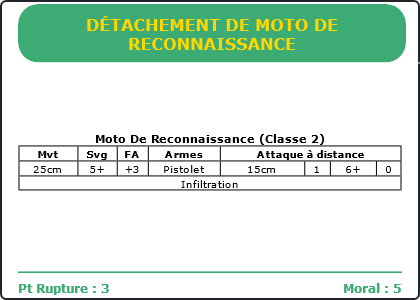 Carte Image 3487 Verso