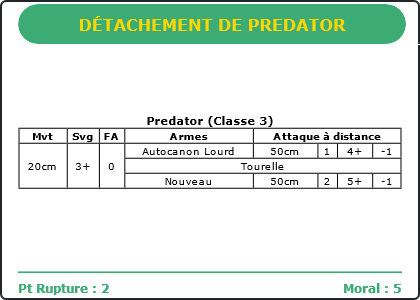 Carte Image 3496 Verso