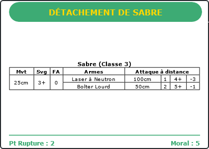 Carte Image 3500 Verso