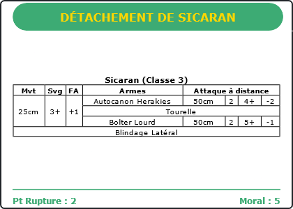 Carte Image 3501 Verso