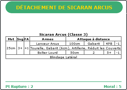 Carte Image 3502 Verso