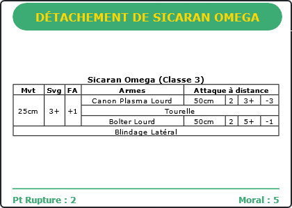 Carte Image 3503 Verso