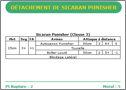 Carte Image 3504 Verso