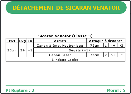 Carte Image 3505 Verso