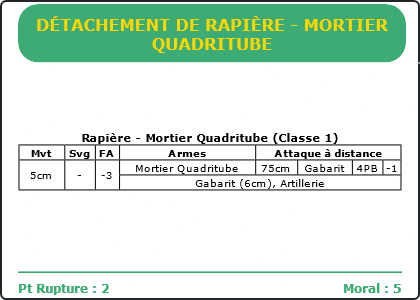 Carte Image 3510 Verso