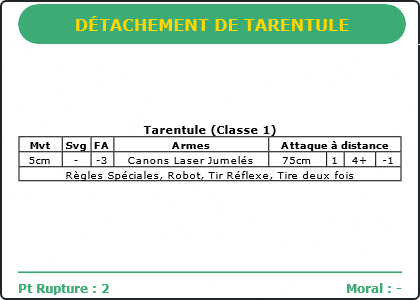 Carte Image 3511 Verso