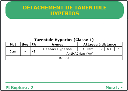 Carte Image 3512 Verso