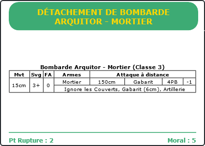 Carte Image 3516 Verso