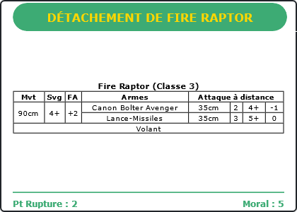 Carte Image 3521 Verso