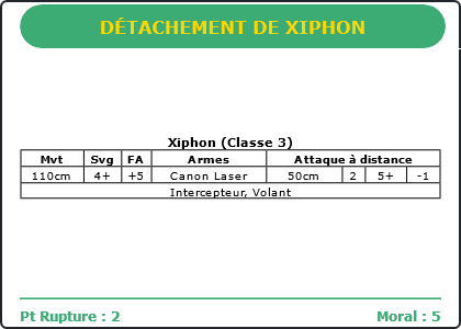 Carte Image 3522 Verso