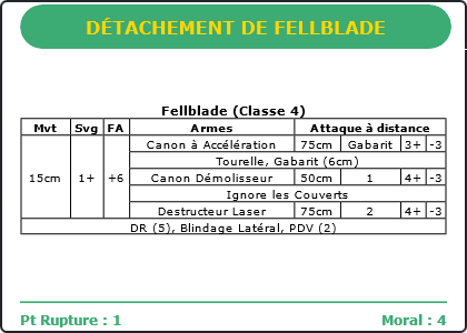 Carte Image 3525 Verso