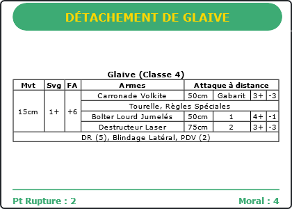 Carte Image 3526 Verso