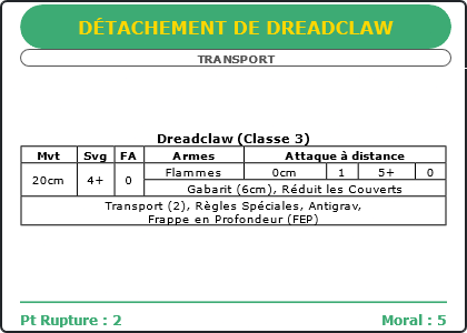 Carte Image 3540 Verso