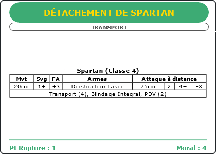 Carte Image 3545 Verso