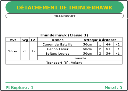 Carte Image 3550 Verso