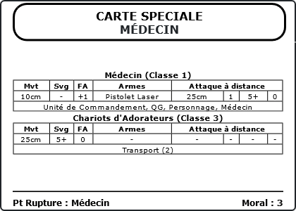 Carte Image 3586 Verso