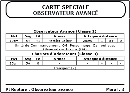 Carte Image 3587 Verso