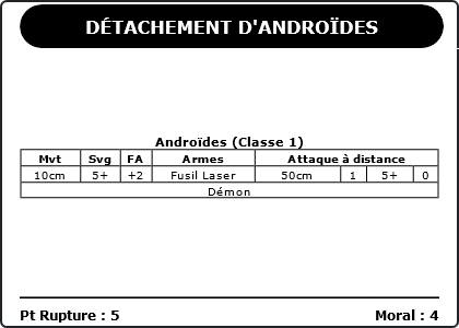 Carte Image 3599 Verso