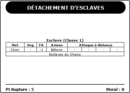 Carte Image 3601 Verso