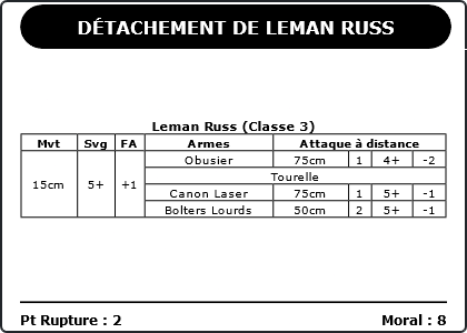 Carte Image 3618 Verso