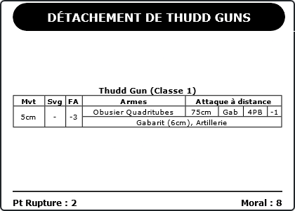 Carte Image 3622 Verso