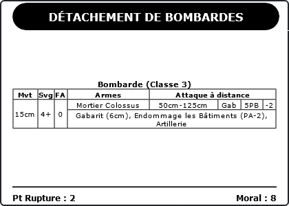 Carte Image 3624 Verso