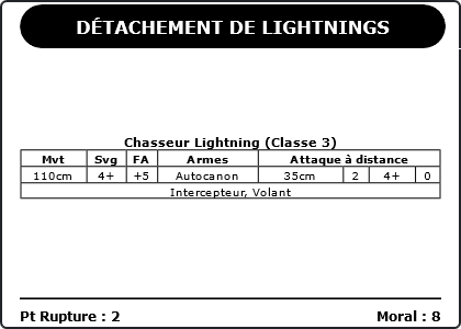 Carte Image 3629 Verso